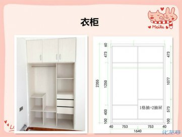 【小二講裝修】第三期：定制家具按投影面積算