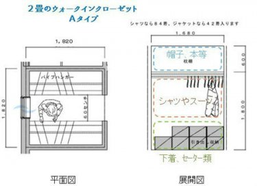 【小二講裝修】第十六期 獨立式衣帽間應該怎么